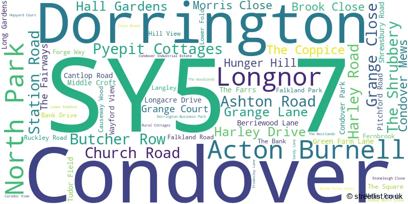 A word cloud for the SY5 7 postcode